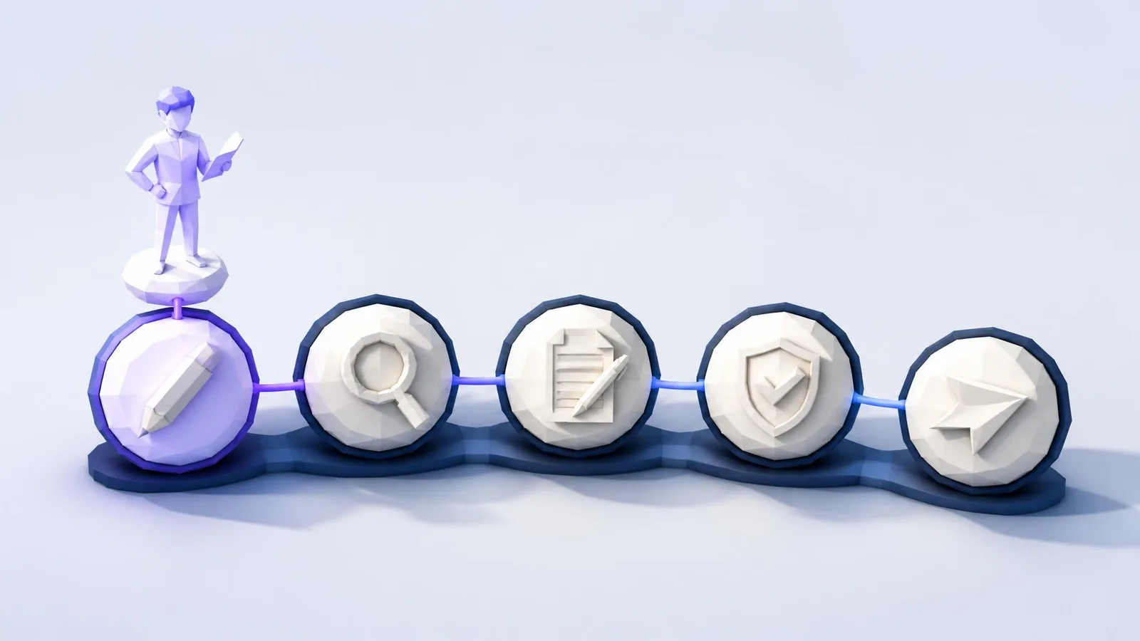 A flat-design workflow illustration showing five connected nodes representing the human-centred AI copywriting process, with a human figure icon above the first node to emphasise writer-led editorial control.