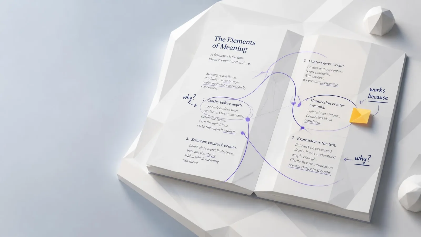 A printed document on a pale linen surface covered in handwritten charcoal annotation marks, underlines, circled passages, and margin notes, beside a pencil and a small amber-gold sticky tab, shot in soft natural light against a white background.